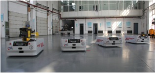 智能自動導引車系統 自動導引車（AGV）