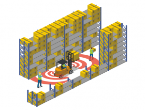 kiwitron：車道防撞雷達