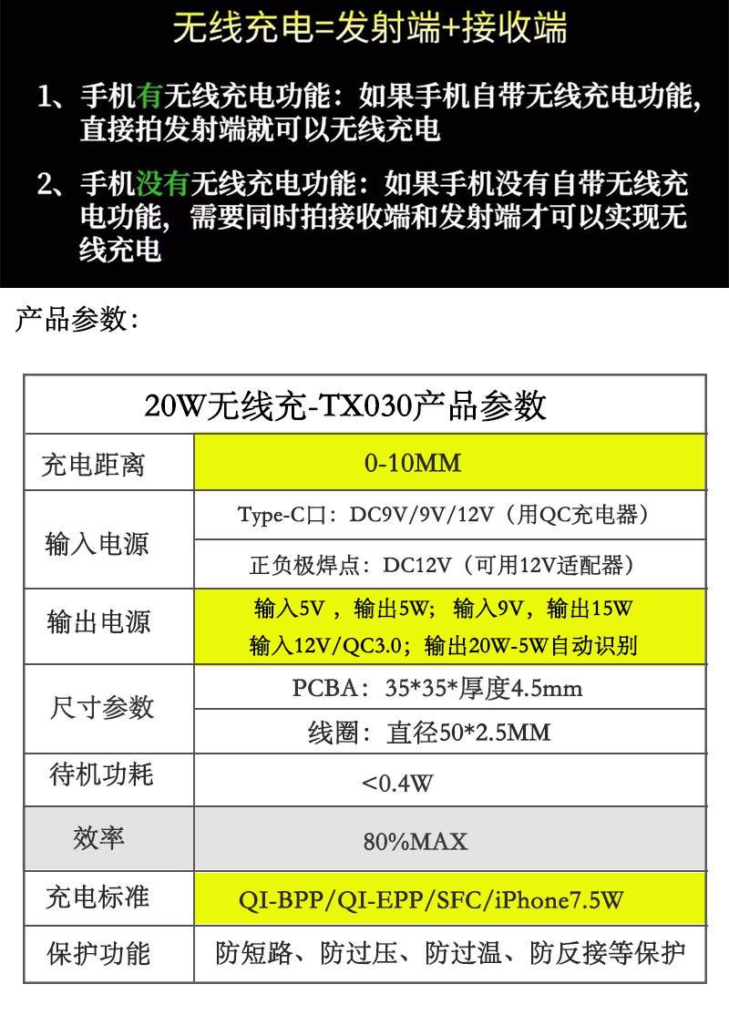 20W大功率隔10MM快充手機無線充電器模塊12V充電板發射端智能改裝