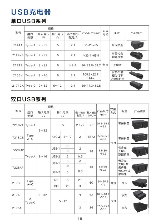 USB充電器，USB接口
