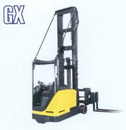 小松三方向前移叉車(下操作臺) GX