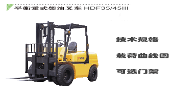 北京現代平衡重式內燃叉車 現代平衡重