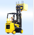 大宇叉車(chē)  XL-012 