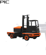 英國(ALLWAYS)內燃側面叉車