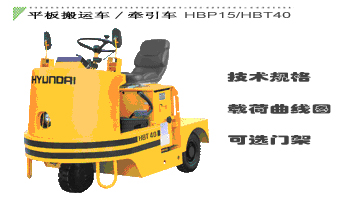 現代電動牽引車 HBP15