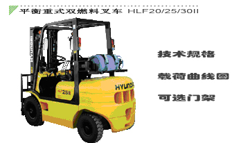 現代內燃平衡重叉車 HLF20II