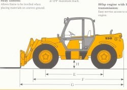 英國JCB叉車530伸縮臂叉車 530
