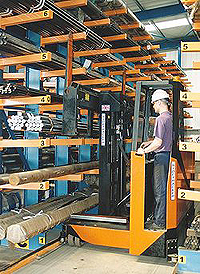 英國賽德塔克爾(Sidetracker)Steel & Metal Handling