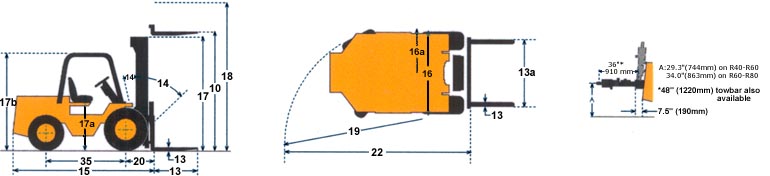 美國Manitex liftking R60 4WD - R80 4WD越野叉車 R60 4WD - R80 4WD