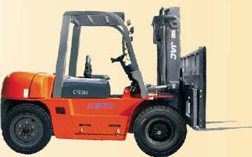 JAC全自動內燃式叉車 CPCD60