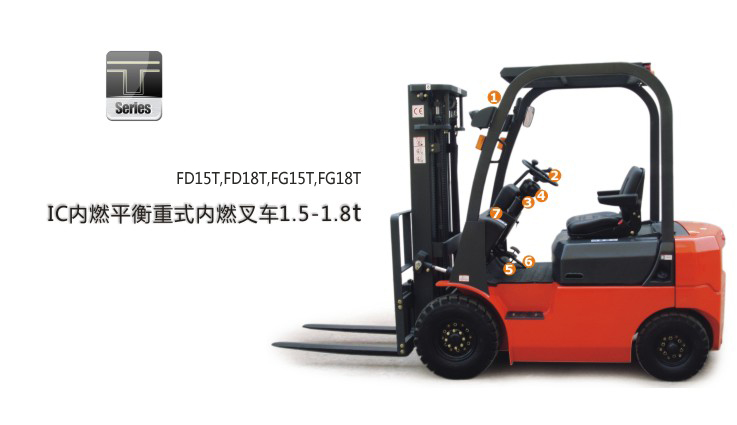 浙江中力(IC)內燃平衡重叉車1.5-1.8噸 FD15T,FD18T,FG15T,FG18T