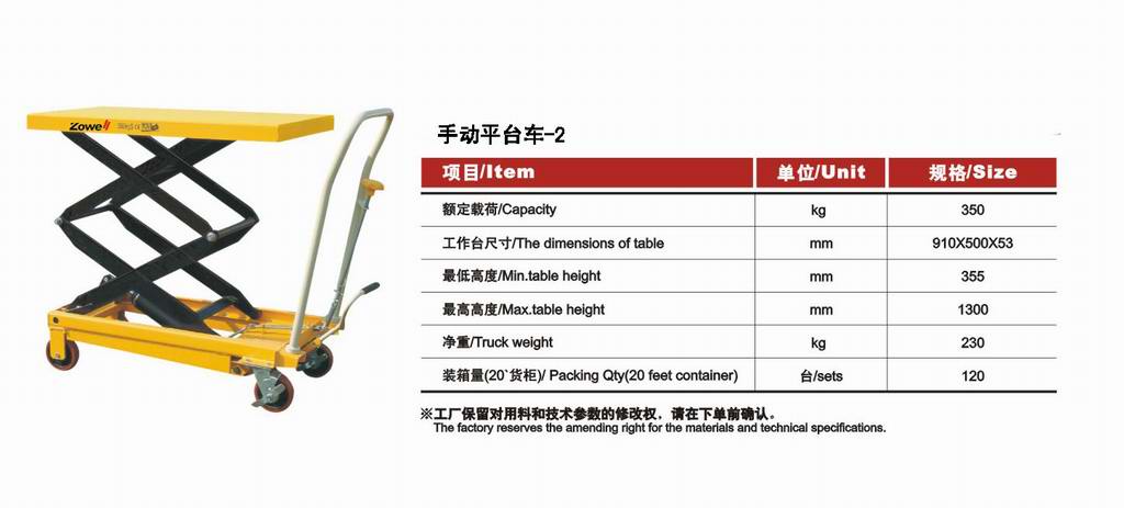 手動(dòng)平臺(tái)車-2