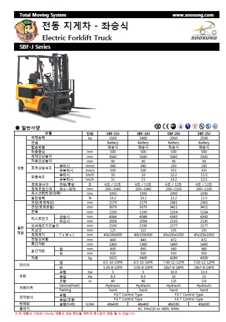 SOOSUNG（通稱帥成﹑水星﹑首星），電動叉車 SBF-15/18/20/25