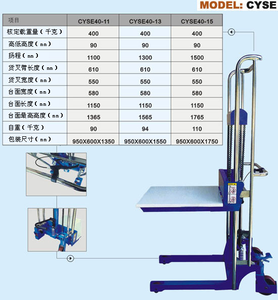 威海手動(dòng)叉車 CTY-400