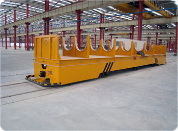 機科：有軌穿梭小車（Rail Guide Vehicle）