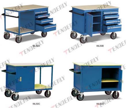 無錫泰得力:可移動工具車 WL50A