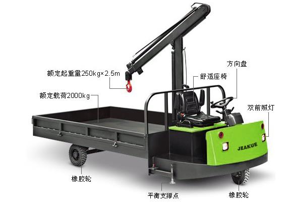 座駕式電動起重搬運車 JK8035