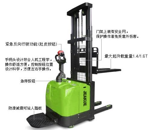 蓋式貨叉全電動堆高車 JK8305