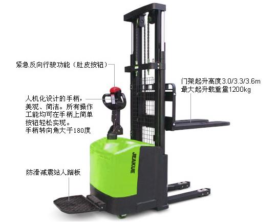 蓋式貨叉全電動堆高車 JK8325