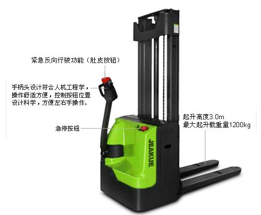偏置式全電動堆高車 JK8355