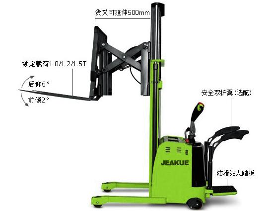 貨叉前移式全電動堆高車 JK8362