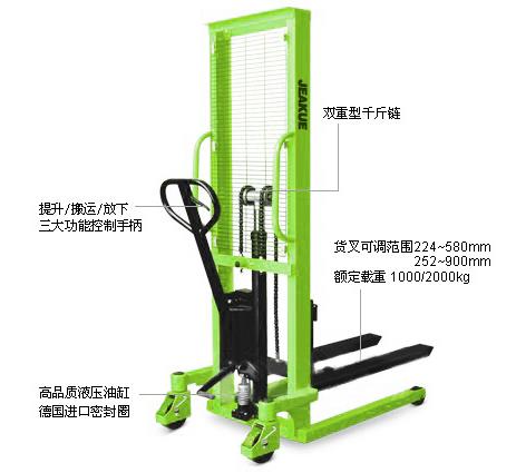 手動液壓堆高車（貨叉可調） JK8469