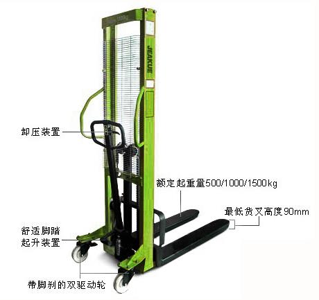 單門架固定貨叉手動堆高車 JK8491