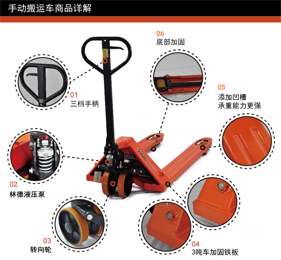東莞叉車 中美合資 手動叉車/搬運車 廠家直銷 HP25L（S）/HP30L（S）
